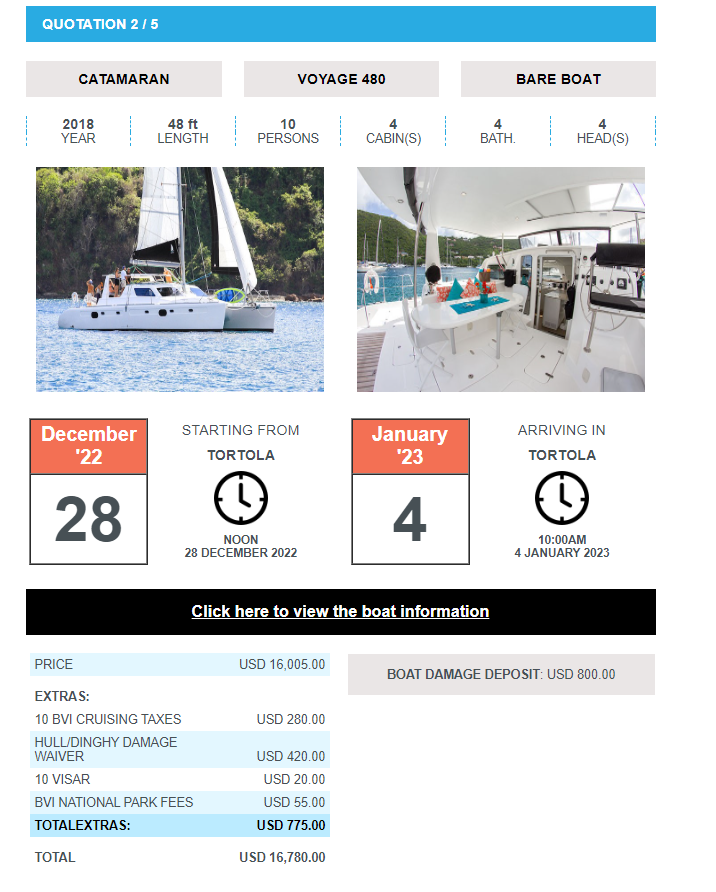 Voyage Catamarans For Charter in the British Virgin Islands